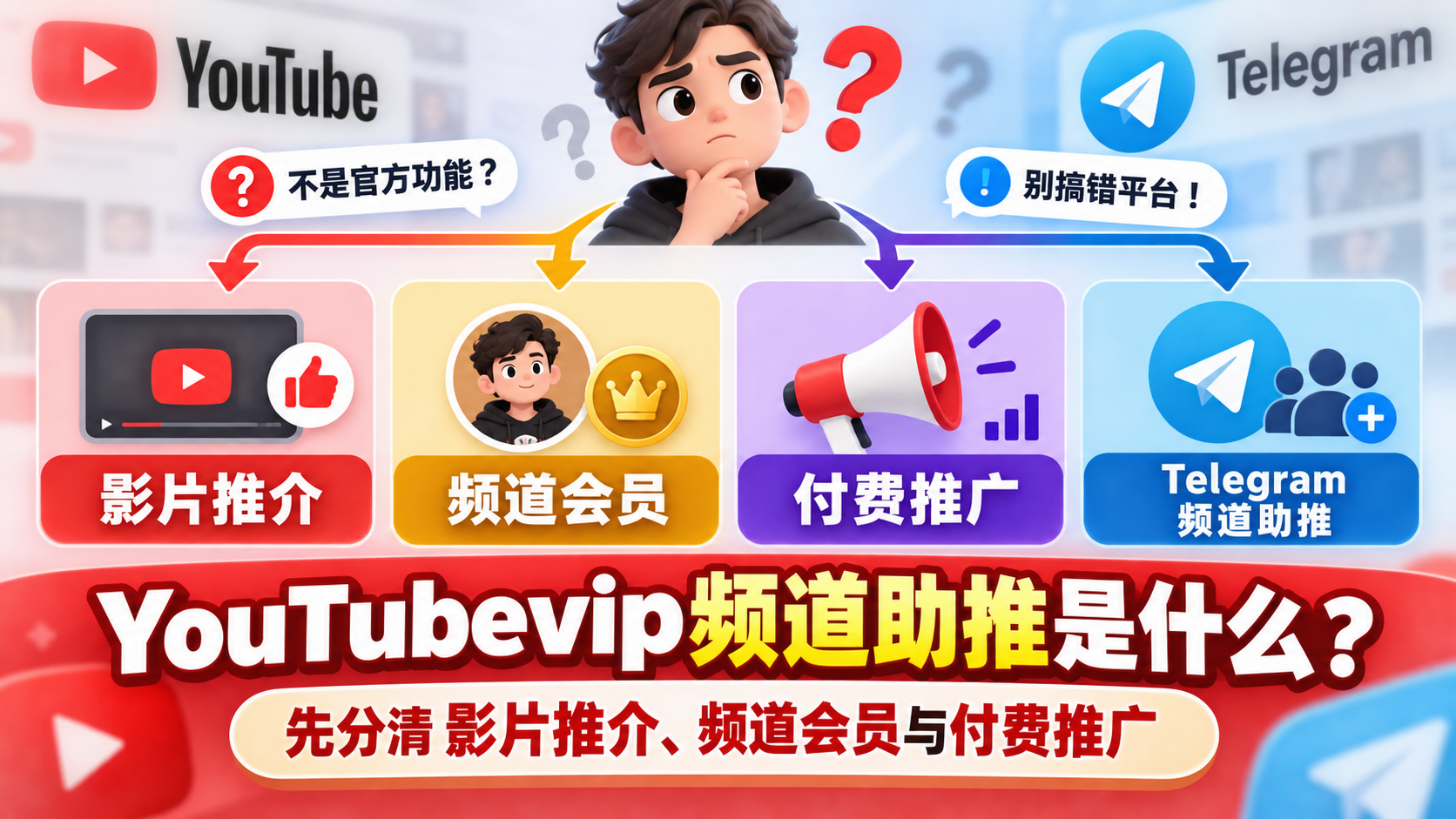 先说结论:“YouTubevip频道助推”到底指什么?
